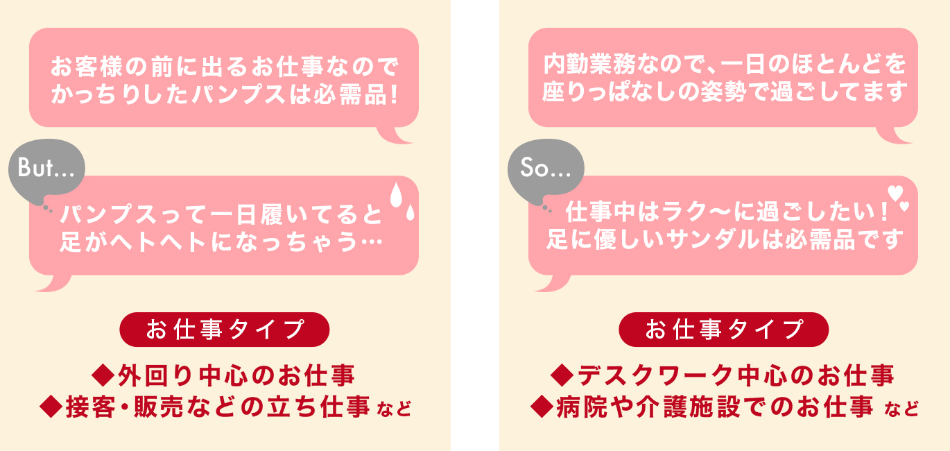 「お客様の前に立つことが多い」「外回り中心のお仕事」など…“かっちりパンプス派”のお悩みは「一日パンプスを履いていると足がぐったり疲れる」こと!“楽ちんサンダル派”の理想は「座りっぱなしでむくみやすい足にも優しいサンダル」「たくさん走り回ったりしゃがんだりしても脱げにくい・痛くなりにくいサンダル」