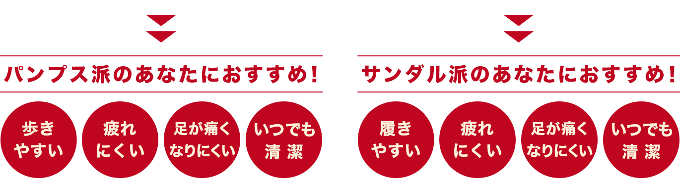 大人気ロングセラー4060・4055、スニーカーのように軽やかな歩き心地4067、ふんわり優しい履き心地のサンダル5302や甲高さんの足にもおすすめ5303