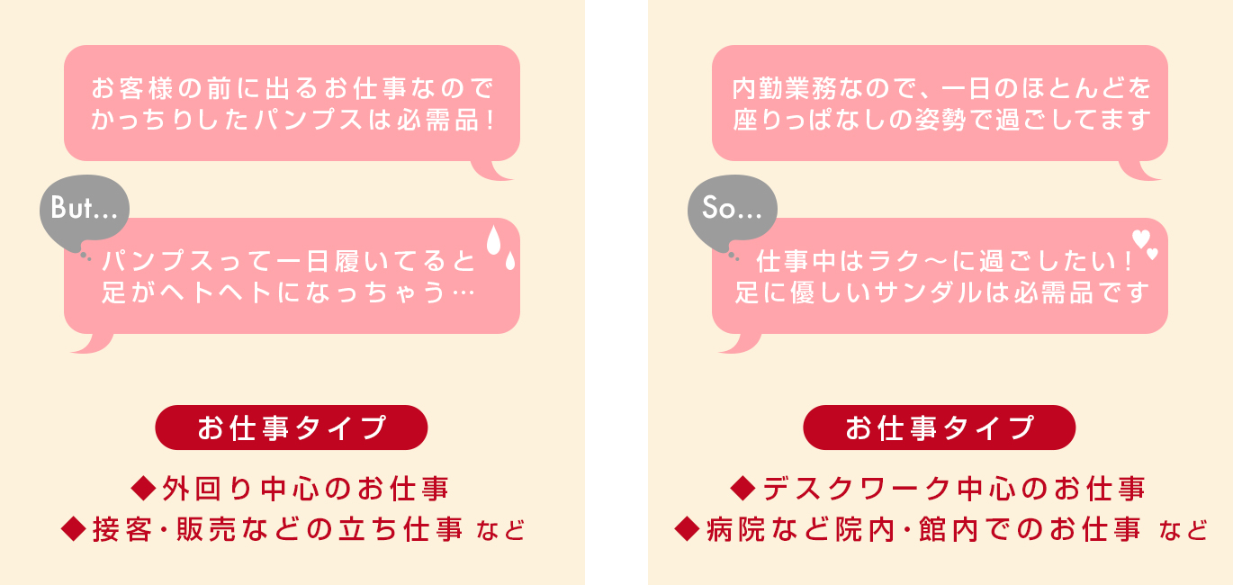 「お客様の前に立つことが多い」「外回り中心のお仕事」など…“かっちりパンプス派”のお悩みは「一日パンプスを履いていると足がぐったり疲れる」こと!対して「社内で過ごすことの多いデスクワーク」「病院やケア施設で働く看護職や介護職」など…“楽ちんサンダル派”の理想は「座りっぱなしでむくみやすい足にも優しいサンダル」「たくさん走り回ったりしゃがんだりしても脱げにくい・痛くなりにくいサンダル」