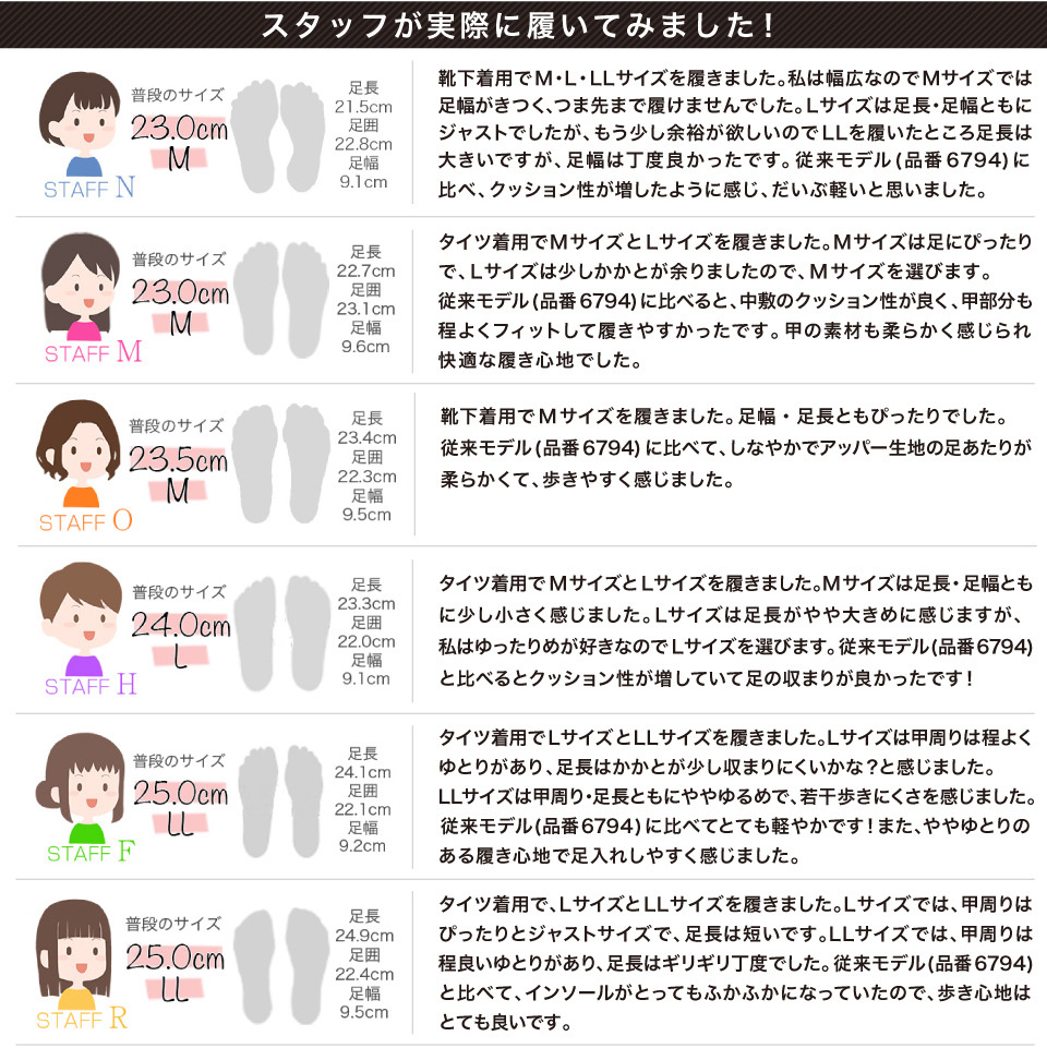 履き比べた感想