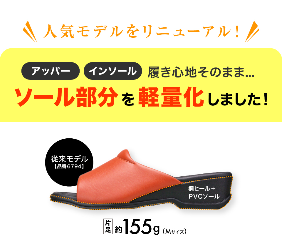 ソール部分を軽量化