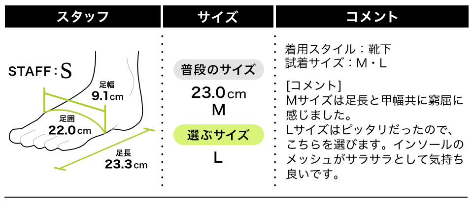 【カラー】ブラック・レッド・アイボリー