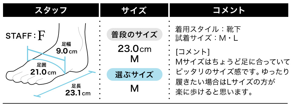 スタッフの履き心地