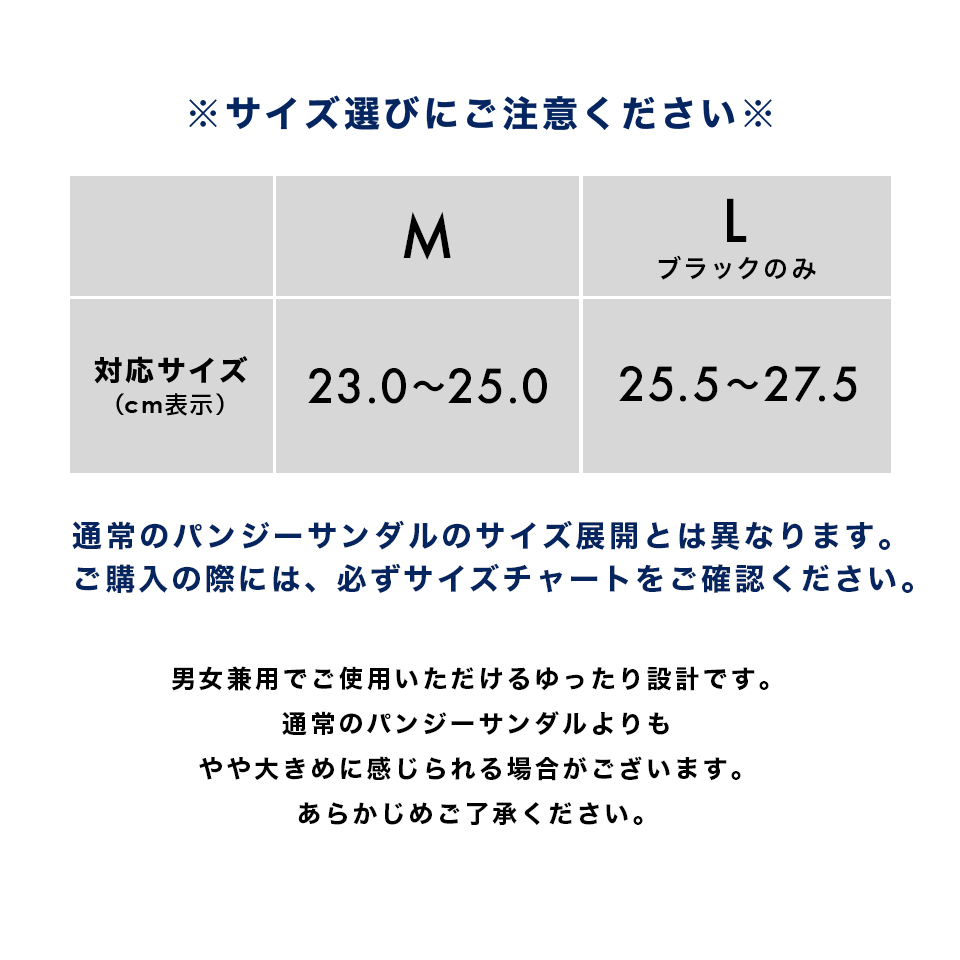 履き心地