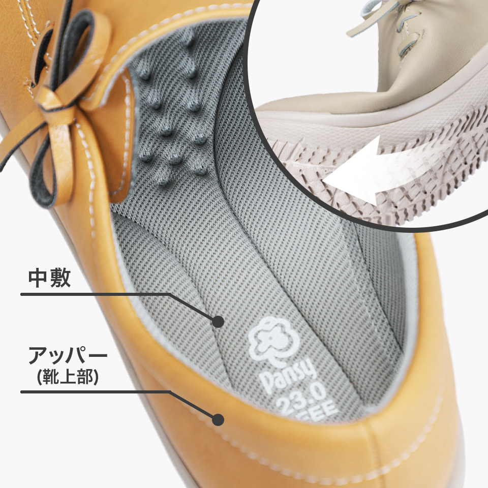 【ポイント1】足の動きにフィットするフレキシブル設計