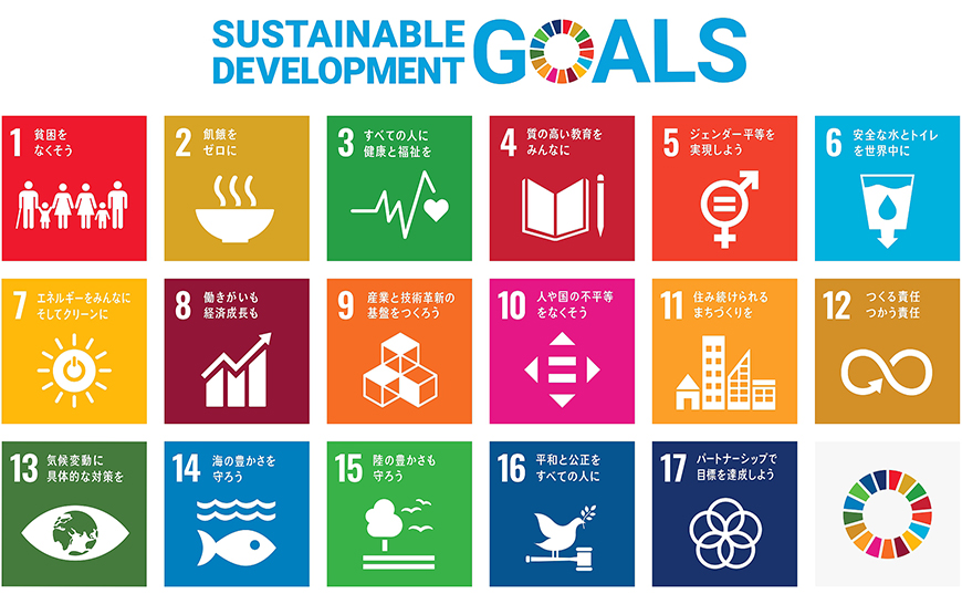 SDGs top poster